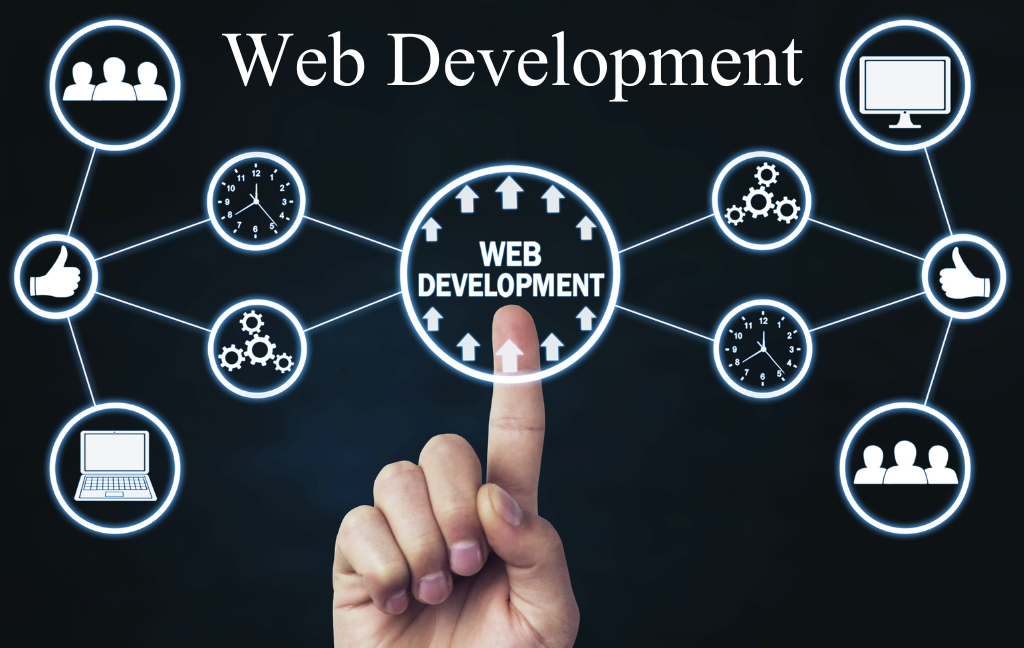 Web Development Image
